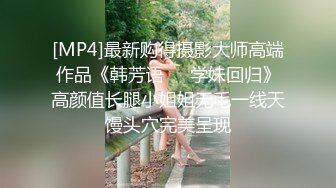 [MP4]最新购得摄影大师高端作品《韩芳语❤️学妹回归》高颜值长腿小姐姐无毛一线天馒头穴完美呈现