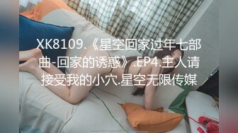 XK8109.《星空回家过年七部曲-回家的诱惑》.EP4.主人请接受我的小穴.星空无限传媒