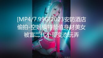 [MP4/7.99G]2023安防酒店偷拍-空姐模特颜值身材美女被富二代小哥变态玩弄