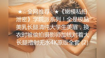 ★☆全网推荐☆★《嫩模私拍泄密》学院派系列！全是极品美乳长腿清纯大学生美眉，换衣时被偸拍摄影师加钱对着大长腿撸射无水4K原版全套 (2)