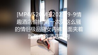 [MP4/ 742M] 清纯甜美嫩妹娇小身材很耐操激情啪啪，死库水先自己抠逼自慰一番